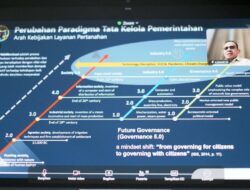 Gen Y dan Z Punya Peran Strategis dalam Transformasi Digital Layanan Pertanahan