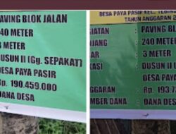 Inspektorat Sergai Didesak Segera Usut Dugaan Mark Up Anggaran di Desa Paya Pasir
