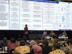 Beri Pengarahan Umum di Rakernas 2025, Sekjen ATR/BPN: Pahami Renstra dan Manfaatkan Momentum Penghujung Tahun