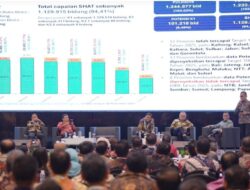 Percepat Penyelesaian Berkas, Dirjen PHPT Tekankan Kontrol Layanan Pertanahan dari Loket hingga Back Office