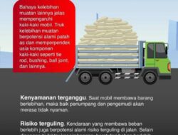 Kasat Lantas Labusel Tegaskan Penindakan Truk Overload dan Angkutan Sawit Tanpa Pengaman.